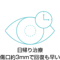 日帰り治療で傷口約3mmで回復も早い