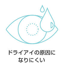 ドライアイの原因になりにくい